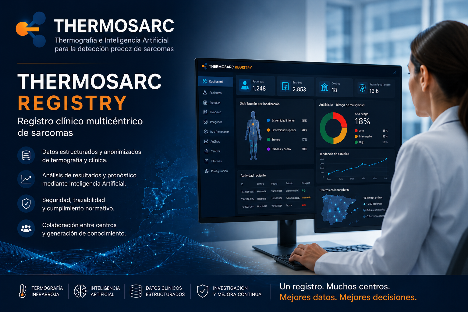 Interfaz de THERMOSARC Registry